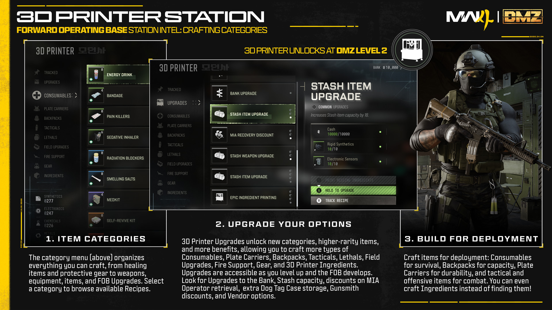 3D Printer Upgrades menu with a Stash Item Upgrade recipe and Track Recipe control.